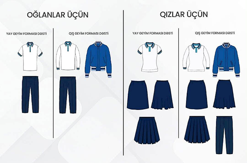 Məktəbli formalarına görə valideynləri məqsədli şəkildə hansısa satış məndəqəsinə yönləndirmək yolverilməzdir - XƏBƏRDARLIQ